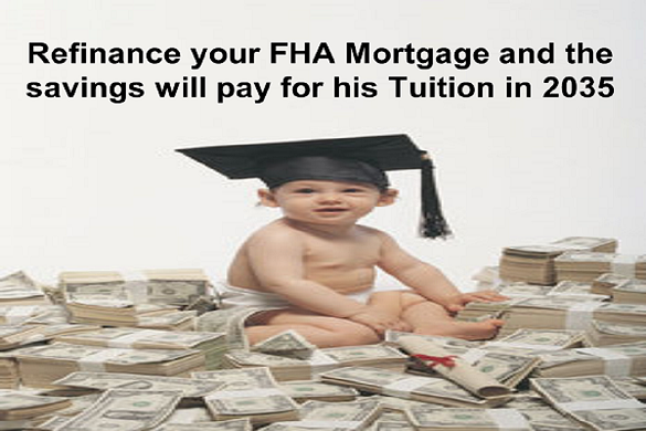 FHA streamline postcard